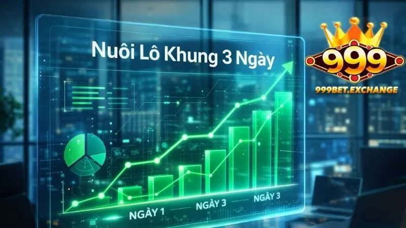 Xây dựng tư duy đầu tư bài bản thay vì lối mòn đánh bạc may rủi