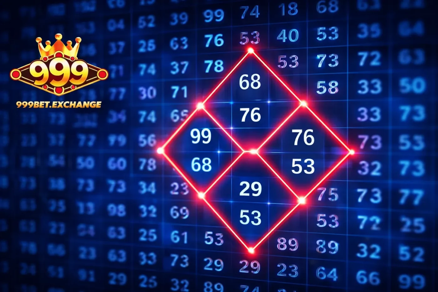 Kết hợp tinh hoa kinh nghiệm dân gian và thuật toán hiện đại tối ưu kết quả