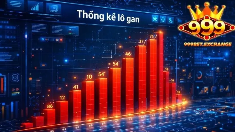 Tận dụng sức mạnh dữ liệu lịch sử để giải mã quy luật số học